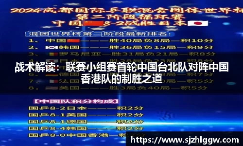 战术解读：联赛小组赛首轮中国台北队对阵中国香港队的制胜之道